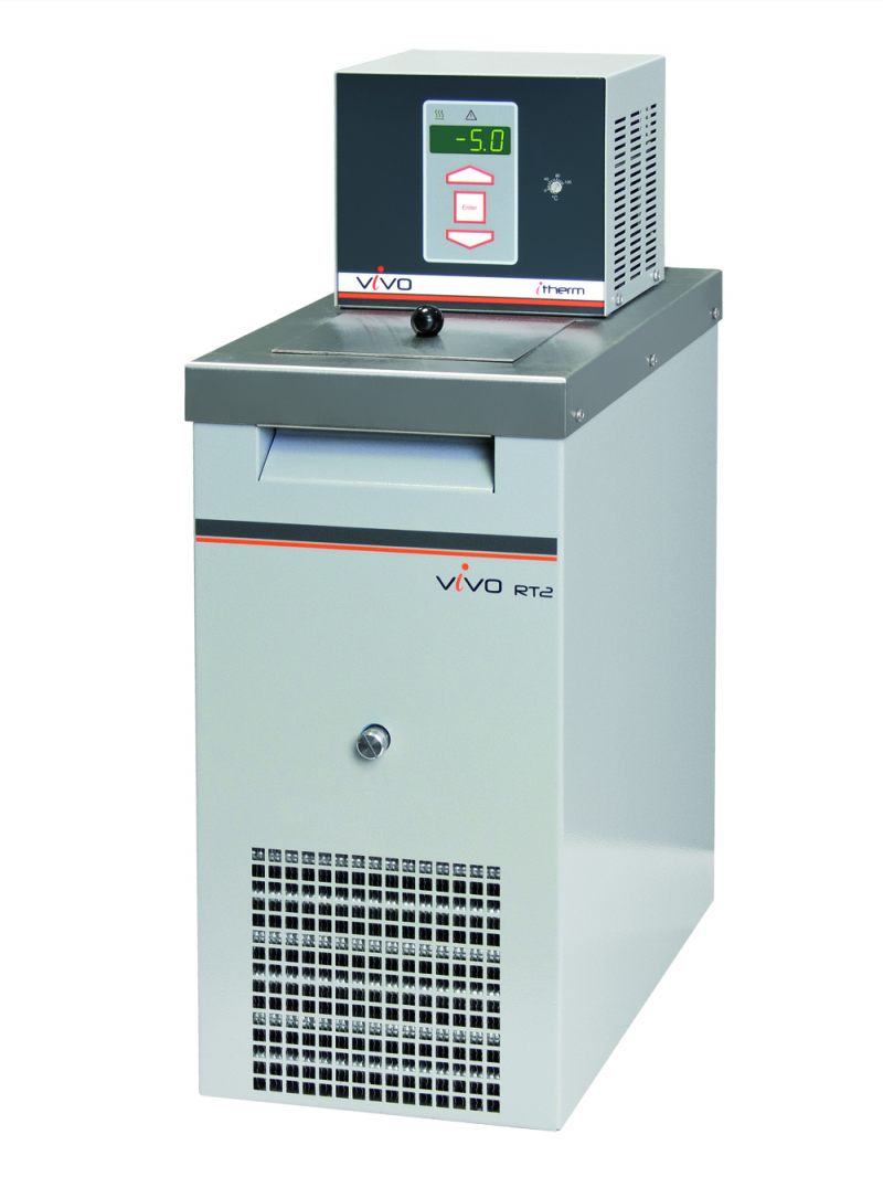 VIVO ��������ѭ��������RT2