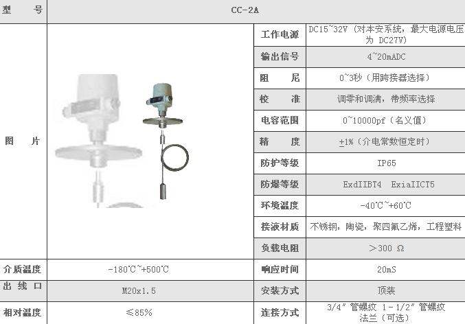 1��Ƶ����ʽ��λ������