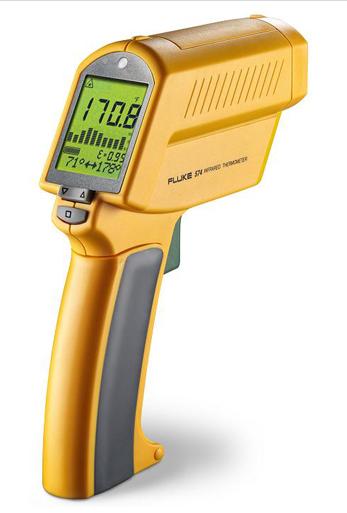 FLUKE572���������FLUKE572�����߲�����F572