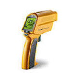 FLUKE574���������FLUKE574�����߲�����F574