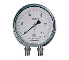 ����ֲ�ѹ��,��ѹ������ѹ���۸�ѹ��������