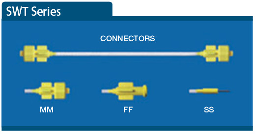 sunsep�ձ�����Ĥʽ�����SWTϵ��