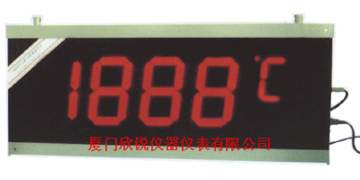 HDDP-2�ʹ���Ļ��ʾ��HDDP-2��