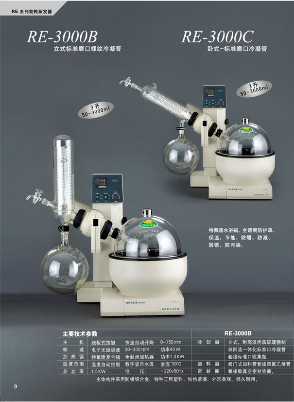 ��ת������