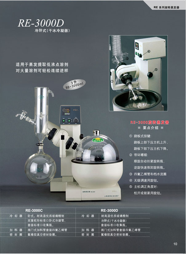 ��ת������