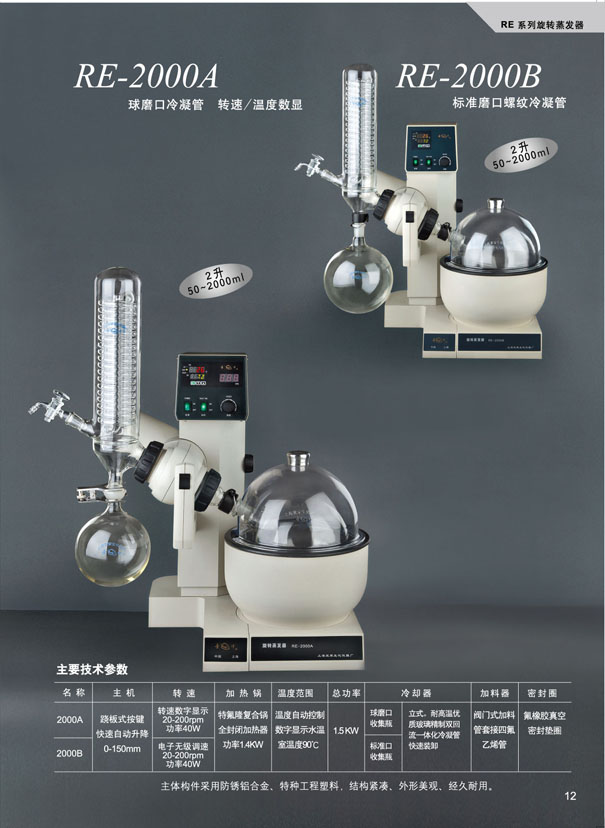 ��ת������