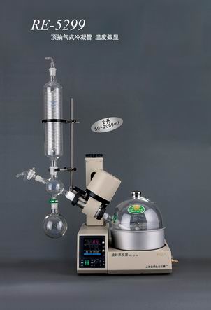 ��ת������