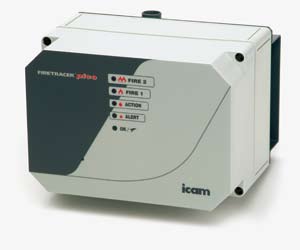 ���ڿ�����������������