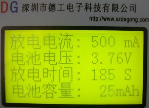 �������������