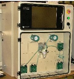 ADI 2045 ���߷���������