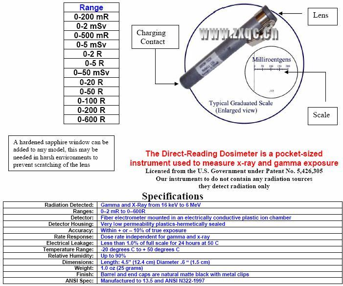 1Direct-Reading PEN Dosimeter