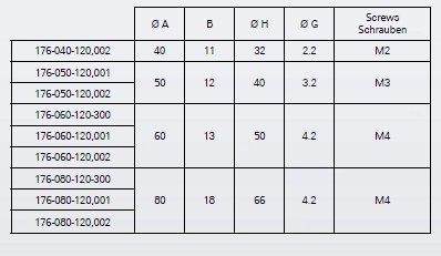 1ԲʽT������ʽˮƽ�� WYLER �ͺ�:S9DQ/WYLER