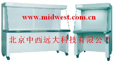 1��������̨ �ͺ�:SZAT/SW-CJ-1CU