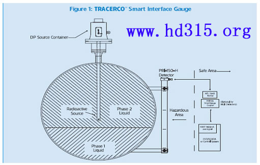 1�����ͽ����� �ͺ�:X86-JM
