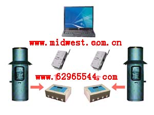 �����Զ�����վ �ͺ�:WPH1-MW-0.2 ��ţ�M268354