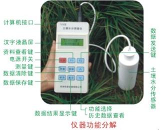 ����ˮ��/�¶Ȳ����� �ͺ�:SFWD-M384540 ��ţ�M384540