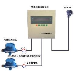 �ƶ�ʽ����ӵر����� �ͺ�:SNA7-JDB-1 ��ţ�M373887