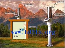 GPRSң������վ �ͺ�:XZWS-JFZ-01 ��ţ�M358745