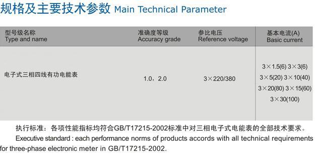 �������ߵ���ʽ���ܱ�(��485����)