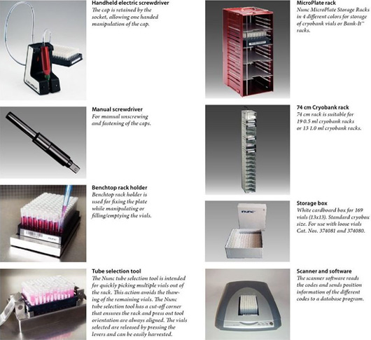 Nunc����367004����΢�װ崢��� ��ɫ