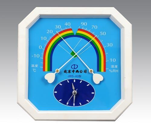 �˽Ƿ�����ʪ�ȱ� �ͺ�:ZX7M-JWS-A3 ��ţ�M385775