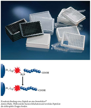 Nunc����436024-ImmobilizerTM������ø���