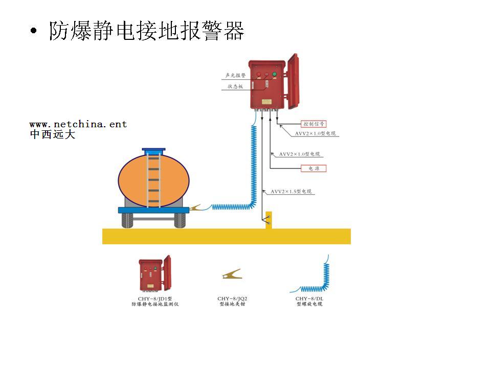��������ӵر��������̶�ʽ-�з���֤�� �ͺ�:JCT2-CHY-8/JD1 ��ţ�M390748