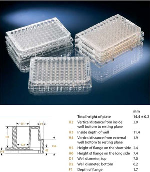 Nunc-ImmunoTM���� ����445114