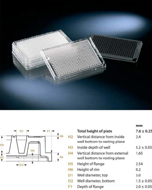 Nunc����460798-ImmunoTM���� ÿ��96��