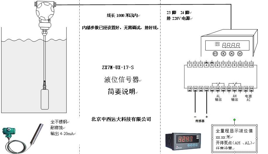Һλ�ź�����Һλ������+Һλ��ʾ�����ǣ� �ͺ�:ZX7M-UX-17-S-6M ��ţ�M382428