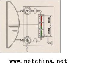 ��ĸ˫ɫˮλ�� �ͺ�:YX4F-B69H-16-Y ��ţ�M369066