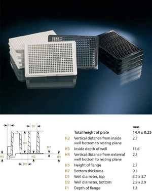 Nunc384�׵�͸΢�װ� ����152041