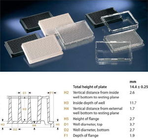 Nunc384��΢�װ� �۱���ϩ ����262260