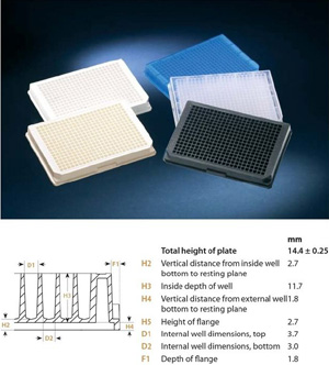 Nunc 384΢�װ� �۱�ϩ ����264573