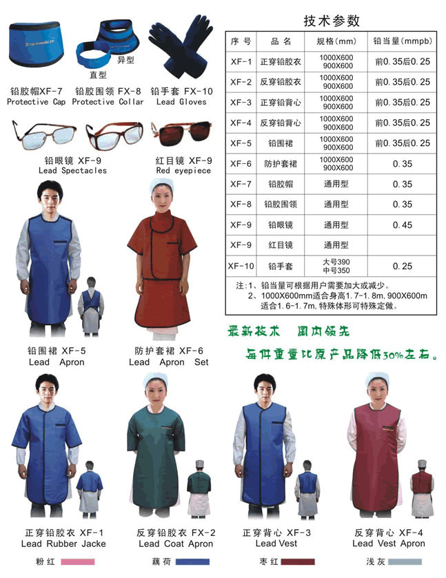 ��������� �ͺ�:KSHW5-XF-3 ��ţ�M389436