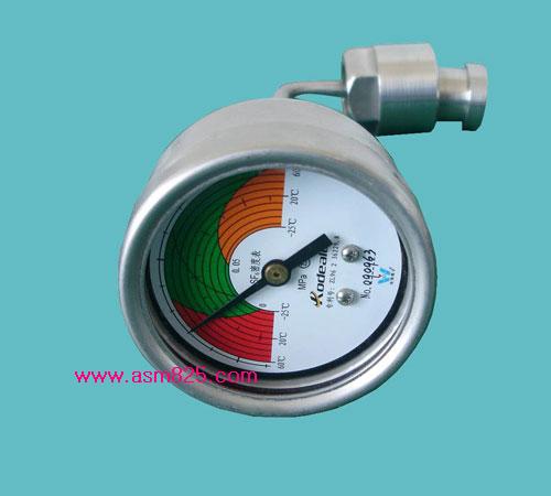 1SF6�ܶȿ����� �ͺ�:HW-MBZ-Iϵ�� ��ţ�M389740