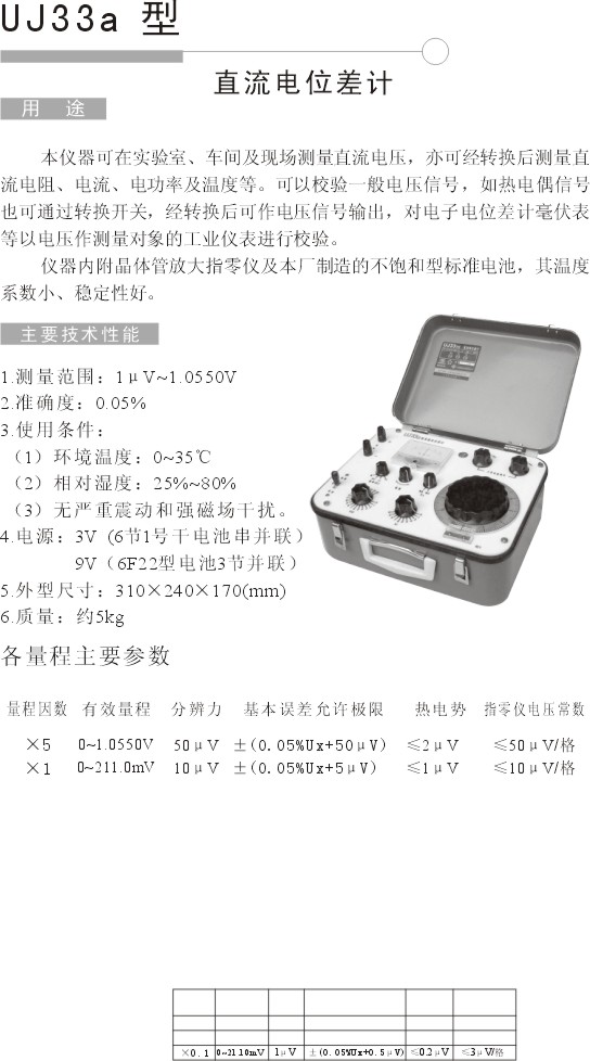 ֱ����λ��� �ͺ�:SLB18-UJ33A ��ţ�M305096