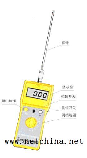 ���ܲ�����ҩˮ���� �ͺ�:ML05-FD-B ��ţ�M307234