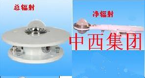 ̫���Զ�����վ�������� �ͺ�:WPH1-7�����ƣ� ��ţ�M250368