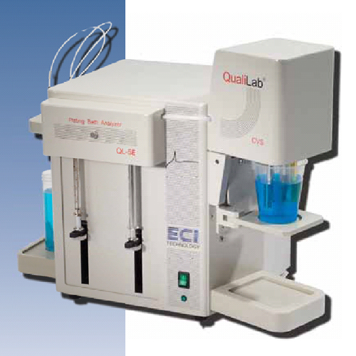 CVS��ƹ�����������