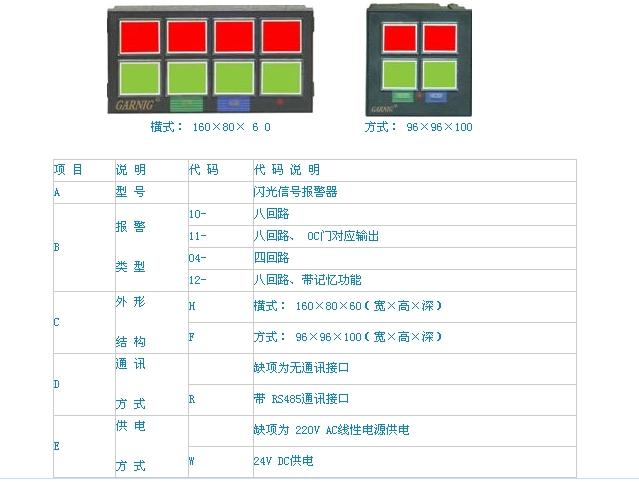 �������ⱨ���� �ͺ�:GSY69-08/�й� ��ţ�M269266