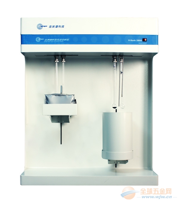 ��̬�������ȱ������