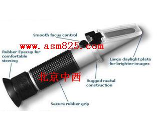 �ֳ�������/���ؼ�(��Χ1.00��1.45 ,���ȡ�0.01) �ͺ�:YA1-LCC9T ��ţ�M3