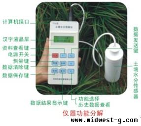 ����ˮ�ֲⶨ�ǣ���Я�� �й� �ͺ�:41M/TZS-II��ţ�M271913midwest-grou