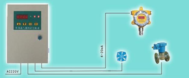 ���ݳ�������й©������