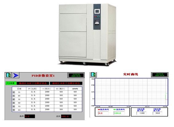 ���ȳ��������