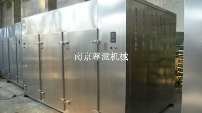 �ȷ�ѭ������