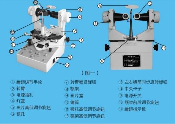 ͬ�ӻ������ã�