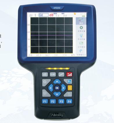 �����ӳ�����ARS208