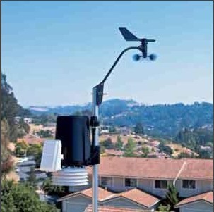 ����DAVIS����վ